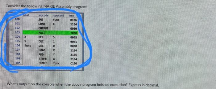 Consider The Following Marie Assembly Program Abel Opcode Operand Hex 100 Ons Func 0106 101 Load X 1104 102 Output 6000 1