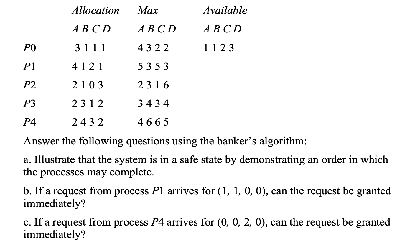 Consider The Following Snapshot Of A System 1