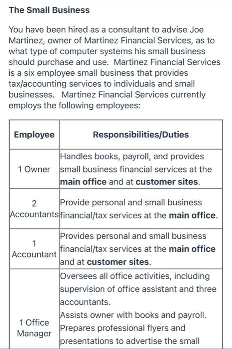 The Small Business You Have Been Hired As A Consultant To Advise Joe Martinez Owner Of Martinez Financial Services As 1
