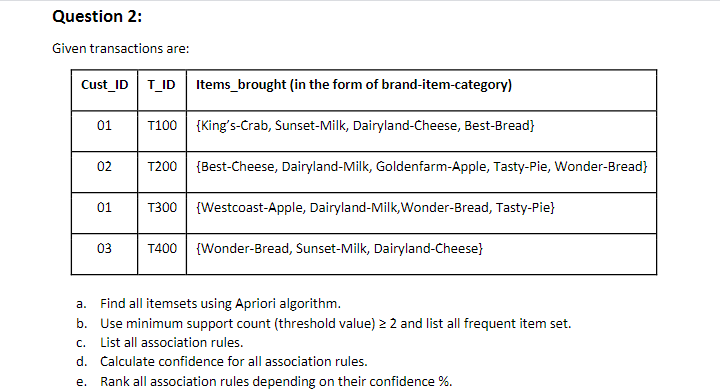 Question 2 Given Transactions Are Cust Id T Id Items Brought In The Form Of Brand Item Category 01 T100 King S Crab 1