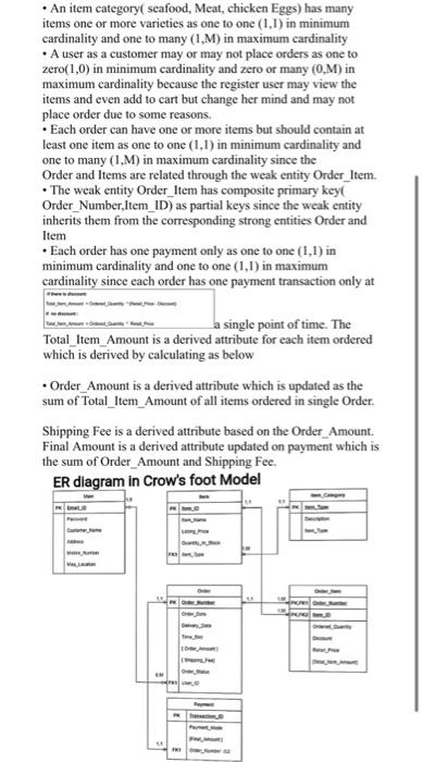 This Is The Project And Its Answer In The Picture What Is Needed Now Draw Class Digram For Your Project 2
