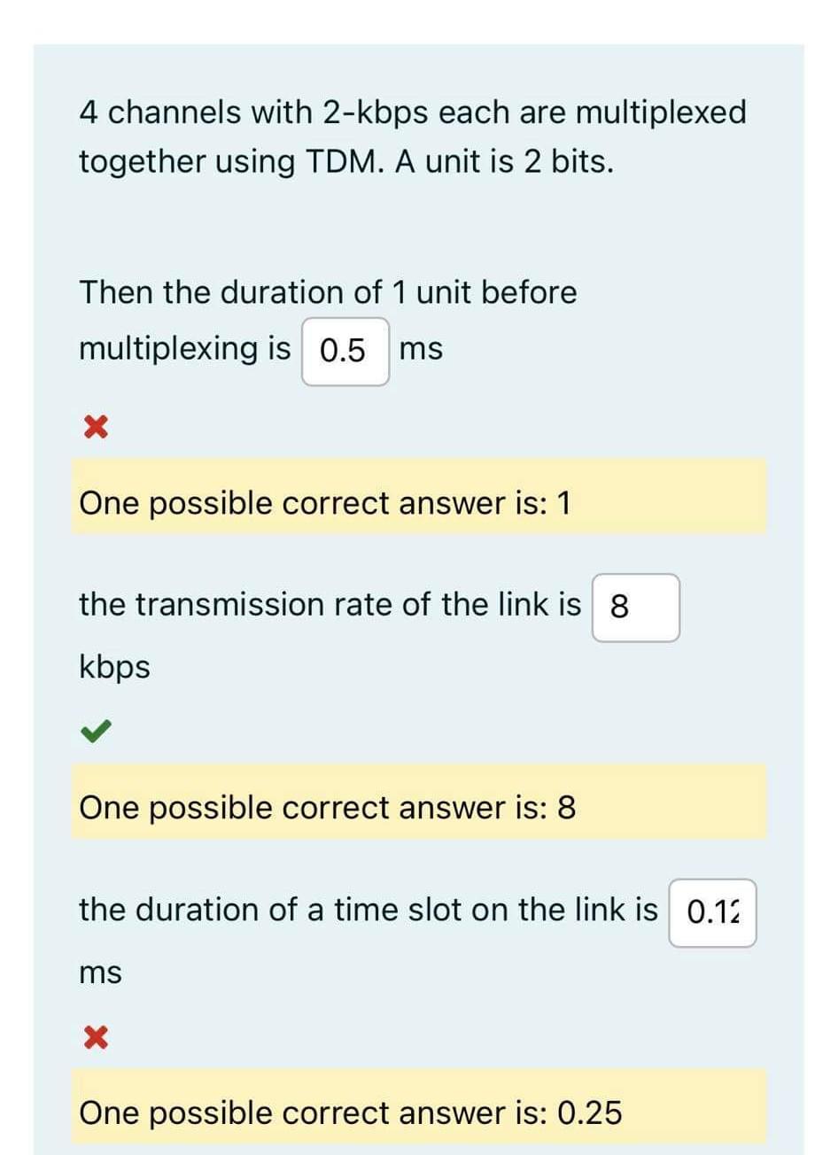4 Channels With 2 Kbps Each Are Multiplexed Together Using Tdm A Unit Is 2 Bits Then The Duration Of 1 Unit Before Mul 1