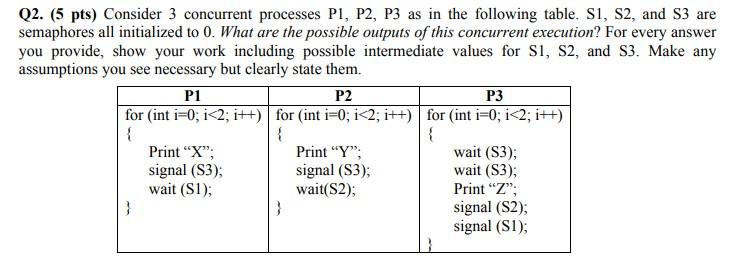 Q2 5 Pts Consider 3 Concurrent Processes P1 P2 P3 As In The Following Table S1 S2 And S3 Are Semaphores All Init 1