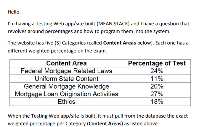 Hello I M Having A Testing Web App Site Built Mean Stack And I Have A Question That Revolves Around Percentages And H 1