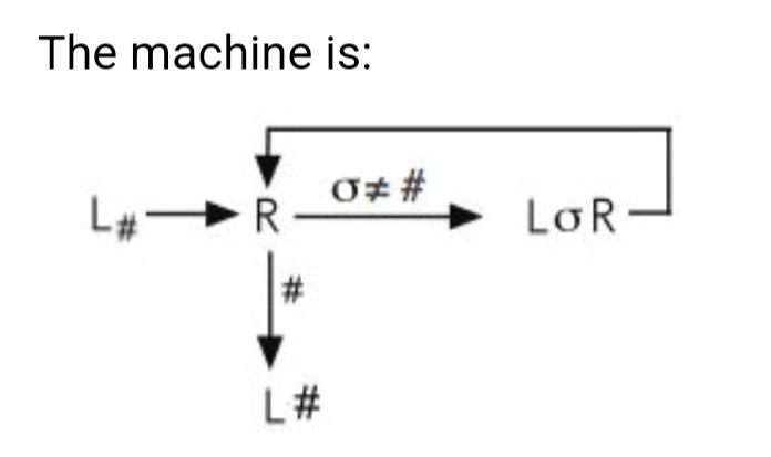 Theory Of Automata Questions Another Example Of The Way That I Want Of Writing Turning Machine Please Please Please See 1