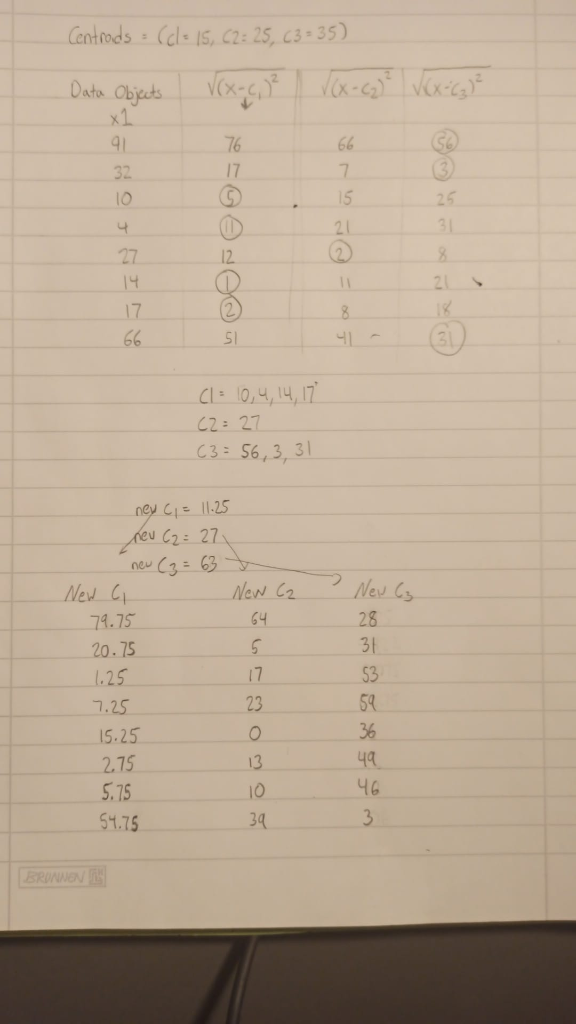 The Question Below 2