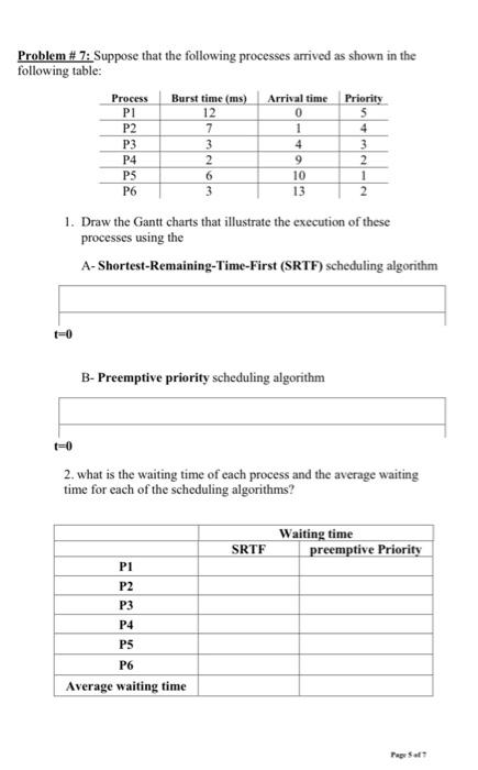 Problem 7 Suppose That The Following Processes Arrived As Shown In The Following Table Process Burst Time Ms Arriva 1