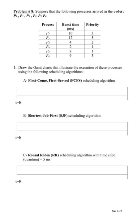 Problem 7 Suppose That The Following Processes Arrived As Shown In The Following Table Process Burst Time Ms Arriva 2