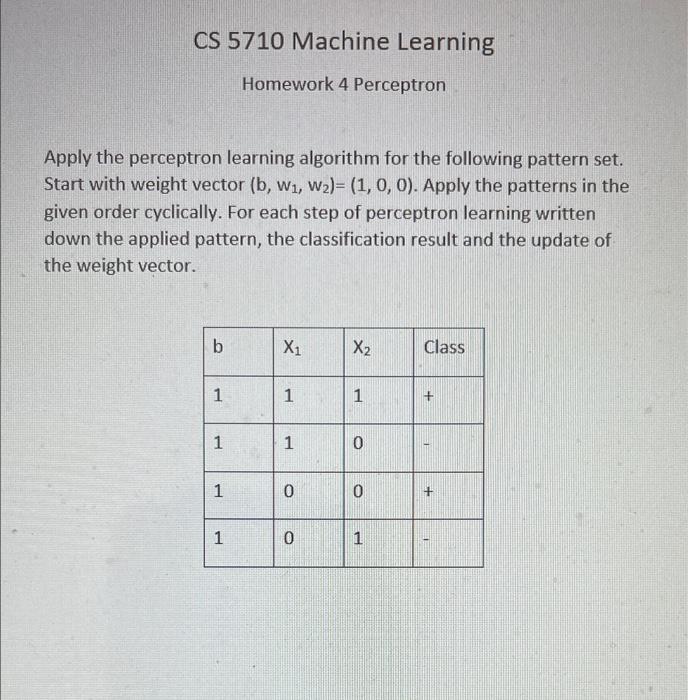 Cs 5710 Machine Learning Homework 4 Perceptron Apply The Perceptron Learning Algorithm For The Following Pattern Set St 1