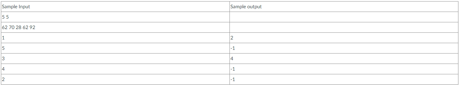 Please Using Stack Data Structure To Solve This Problem You Are Given An Array A Of Q Integers And Q Queries In Each Qu 1
