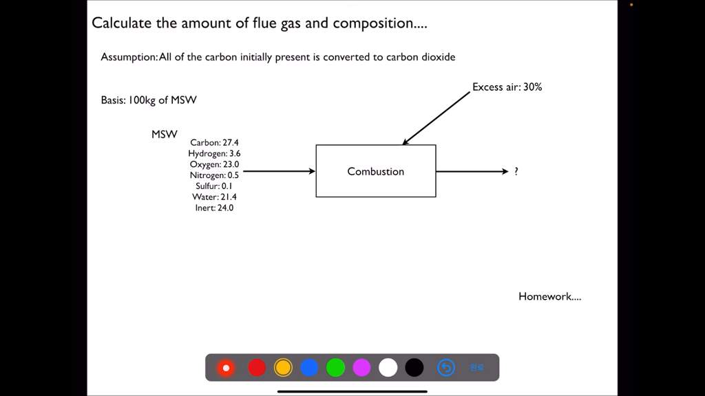Calculate The Amount Of Flue Gas And Composition Assumption All Of The Carbon Initially Present Is Converted To Carb 1