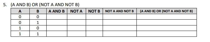 Complete The Following Truth Tables 5 A And B Or Not A And Not B A B A And B Not A 0 0 0 1 1 1 0 1 Not B Not A An 2