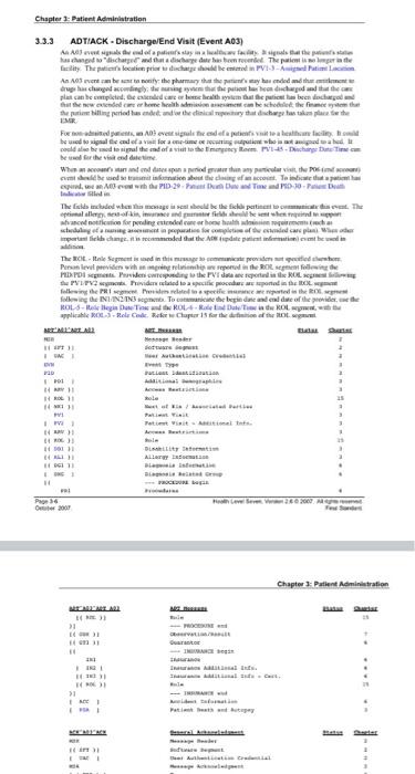Chapter 1 Patient Administration 3 3 3 Adt Ack Discharge End Visit Event A03 An A3 Ve Sigals The End Of A Patient S 1