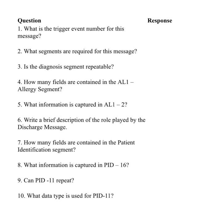 Chapter 1 Patient Administration 3 3 3 Adt Ack Discharge End Visit Event A03 An A3 Ve Sigals The End Of A Patient S 3