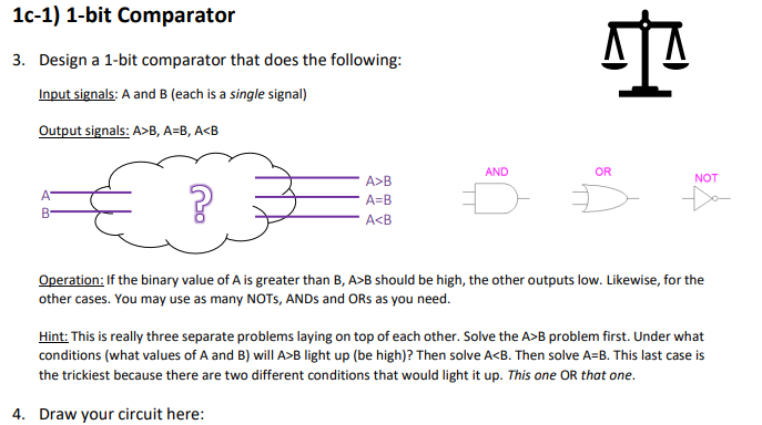 H 1c 1 1 Bit Comparator 3 Design A 1 Bit Comparator That Does The Following Input Signals A And B Each Is A Single 1