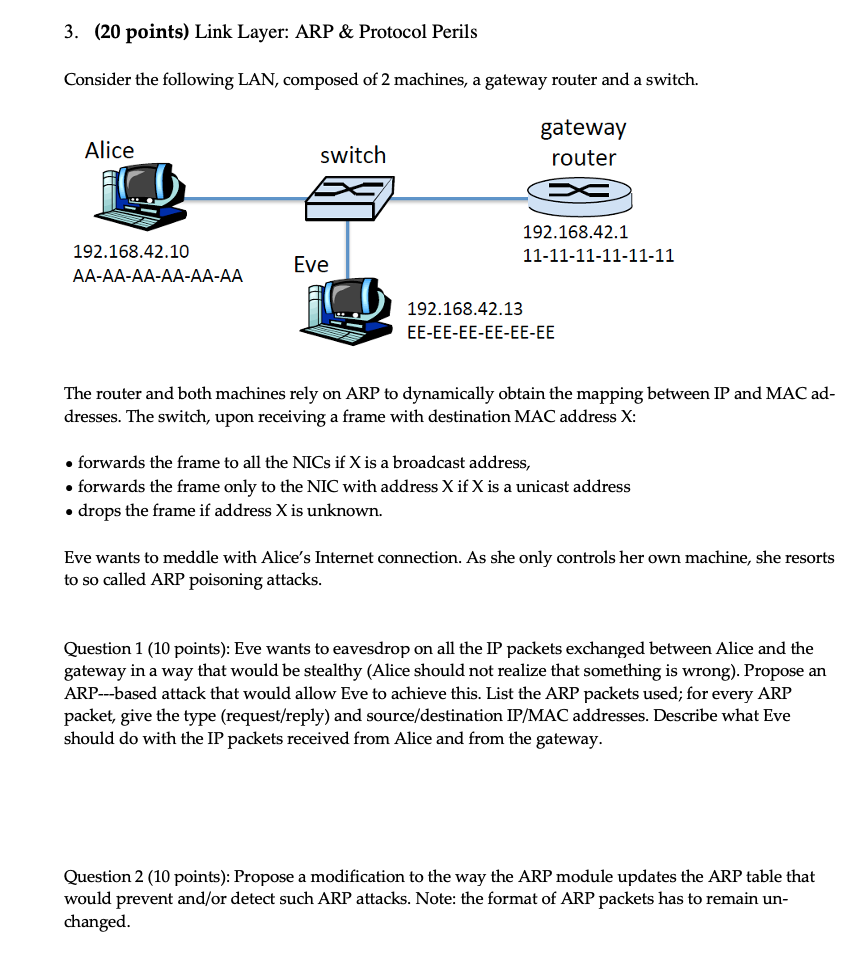 3 20 Points Link Layer Arp Protocol Perils Consider The Following Lan Composed Of 2 Machines A Gateway Router An 1