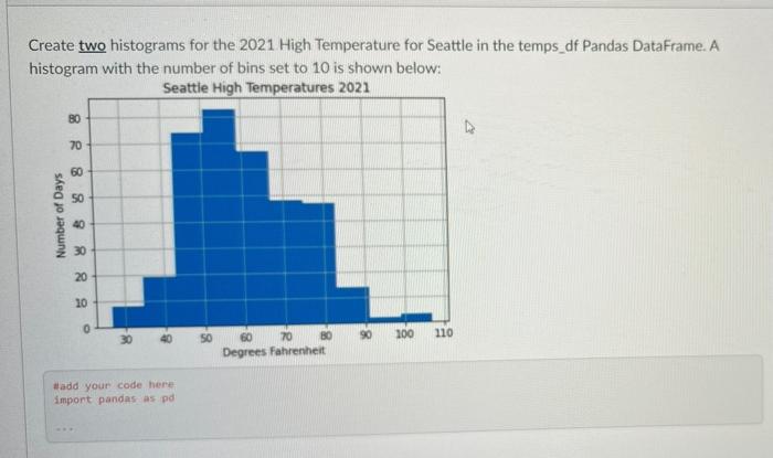 Create A Plot Of The Date Column Of Temps Df Versus The Temperature High Column Using The Pandas Dataframe Temps Df Plot 2