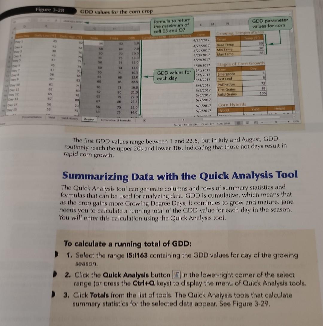 To Calculate A Running Total Of Gdd 1 Select The Range 15 1163 Containing The Gdd Values For Day Of The Growing Season 2