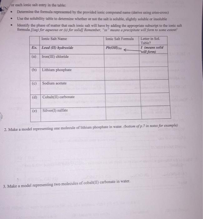Td For Each Ionic Salt Entry In The Table Determine The Formula Represented By The Provided Ionic Compound Name Deri 1