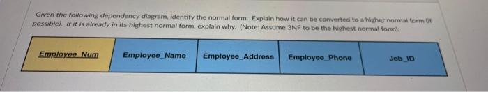 Given The Following Dependency Diagram Identify The Normal Form Explain How It Can Be Converted To A Higher Normal For 1