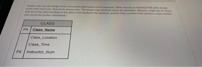 Fk Explain One Way The Design Of The Normalized Table Below Can The Improved Dete Assume An Instructor Table Already Exi 1
