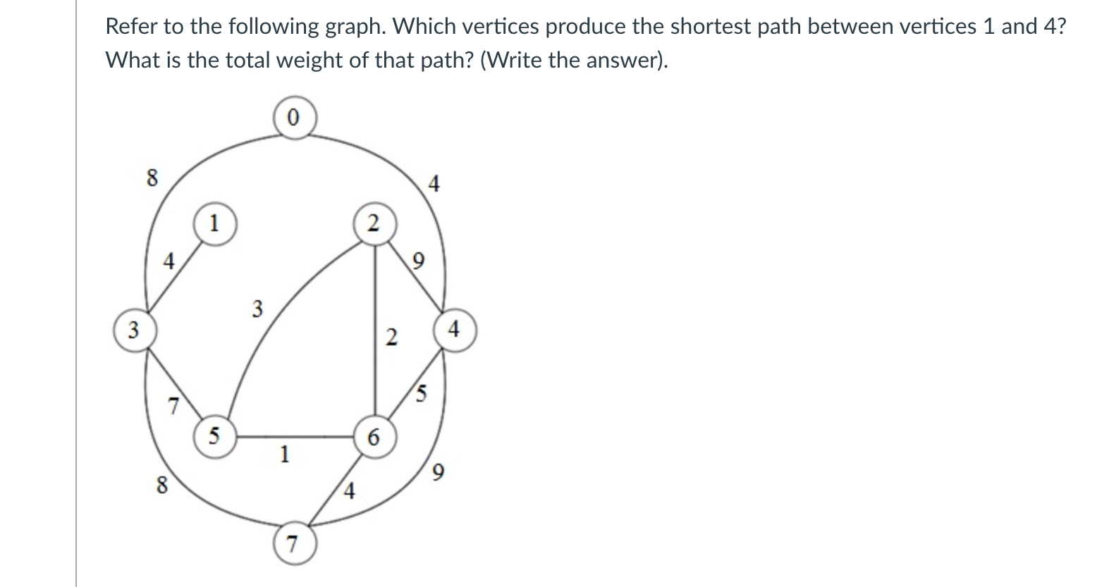 Refer To The Following Graph Which Vertices Produce The Shortest Path Between Vertices 1 And 4 What Is The Total Weigh 1
