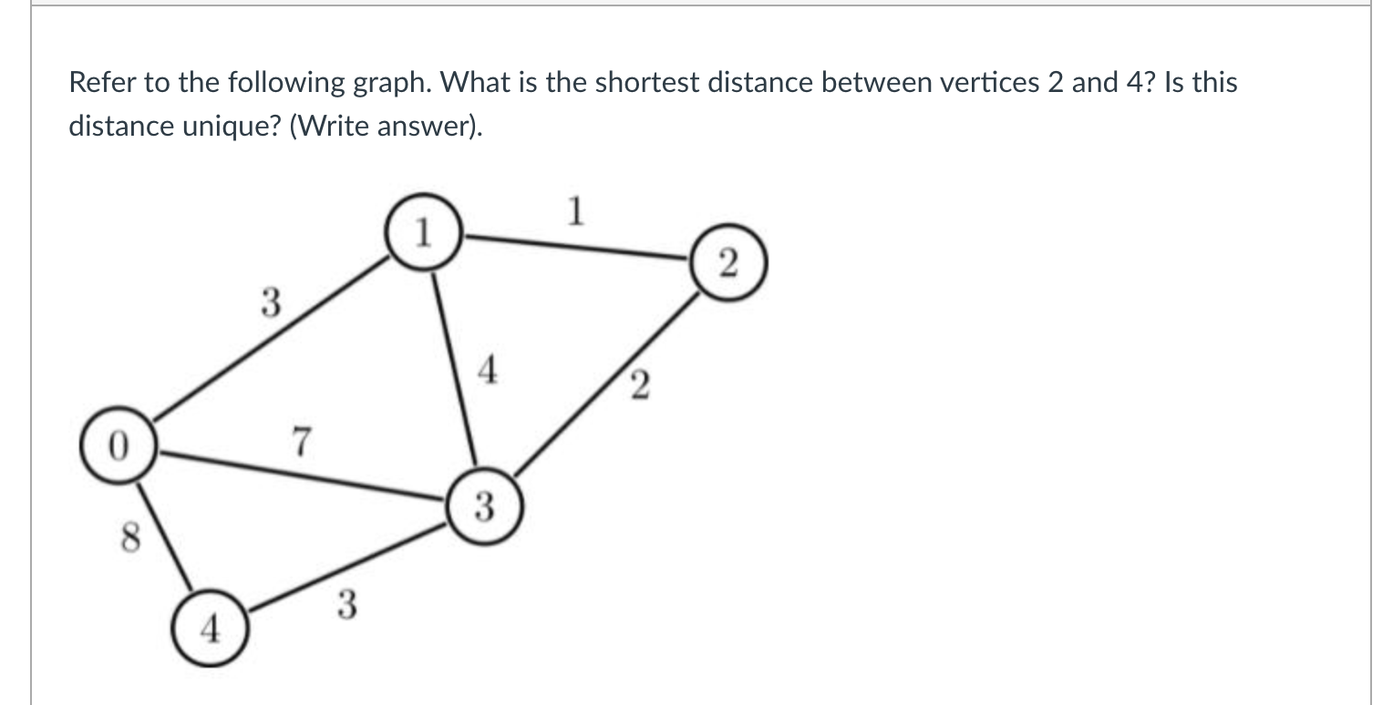 Refer To The Following Graph What Is The Shortest Distance Between Vertices 2 And 4 Is This Distance Unique Write An 1
