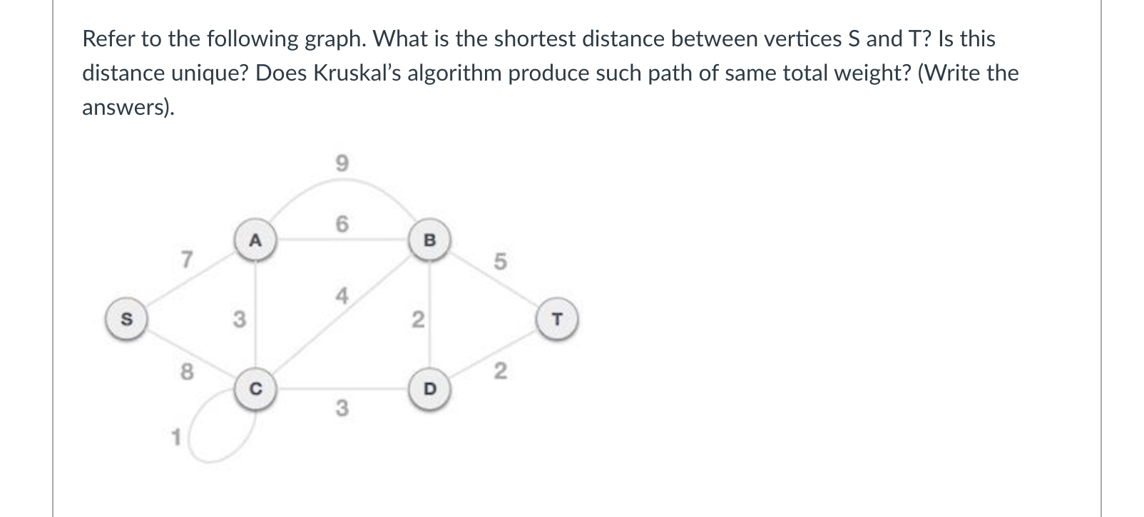 Refer To The Following Graph What Is The Shortest Distance Between Vertices S And T Is This Distance Unique Does Krus 1
