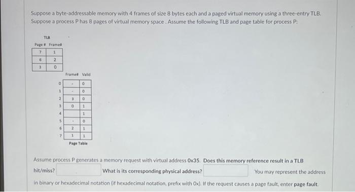 Suppose A Byte Addressable Memory With 4 Frames Of Size 8 Bytes Each And A Paged Virtual Memory Using A Three Entry Tlb 1