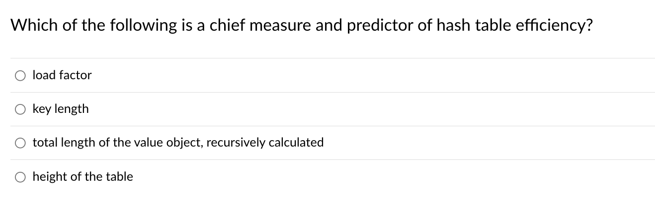 Which Of The Following Is A Chief Measure And Predictor Of Hash Table Efficiency Load Factor Key Length Total Length Of 1