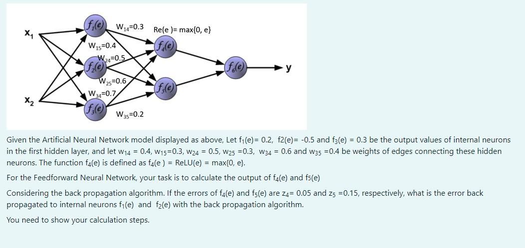 List Three Kinds Of Activation Functions That Can Be Used In Artificial Neural Network Models Explain How These Activat 1