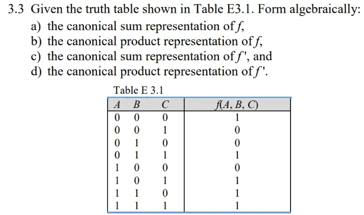3 3 Given The Truth Table Shown In Table E3 1 Form Algebraically A The Canonical Sum Representation Off B The Canon 1