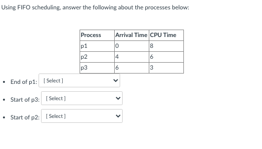 Using Fifo Scheduling Answer The Following About The Processes Below Process Arrival Time Cpu Time P1 0 8 P2 4 6 P3 En 1