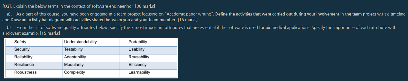 Q3 Explain The Below Terms In The Context Of Software Engineering 30 Marks A As A Part Of This Course You Have 1