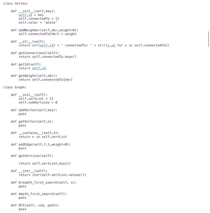 Topics Covered 1 Graphs 2 Graph Traversals And Search Algorithms Dfs Bfs Ids Etc 3 Numpy Ndarrays Permutations 2
