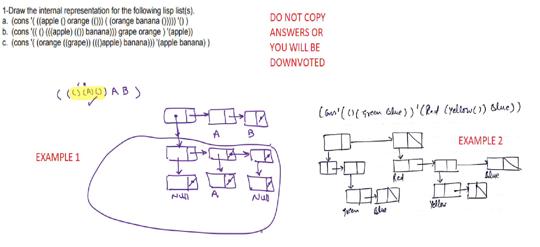 1 Draw The Internal Representation For The Following Lisp List S A Cons Apple Orange Orange Banana 1