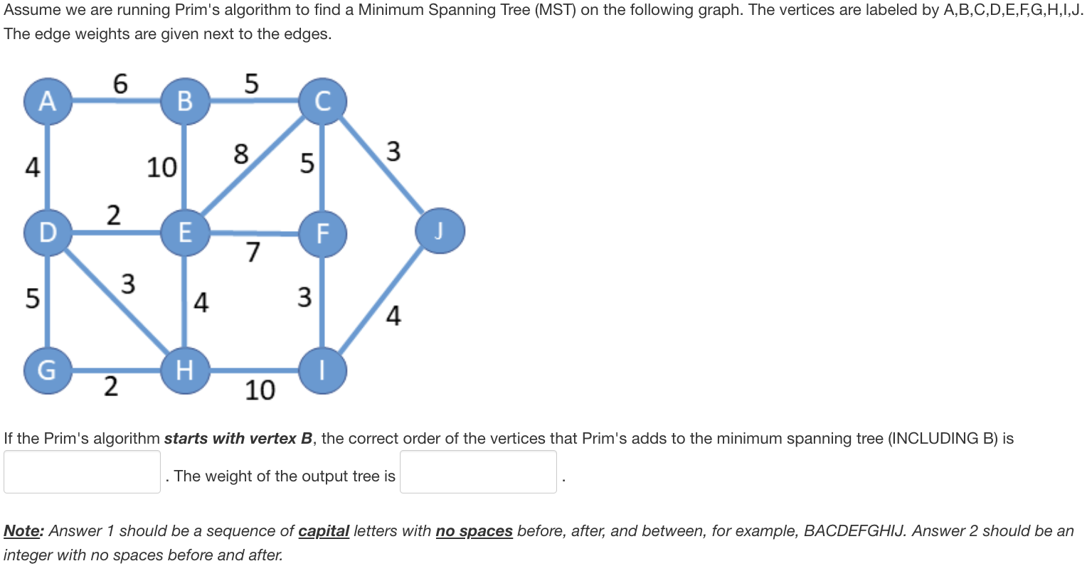Assume We Are Running Prim S Algorithm To Find A Minimum Spanning Tree Mst On The Following Graph The Vertices Are La 1