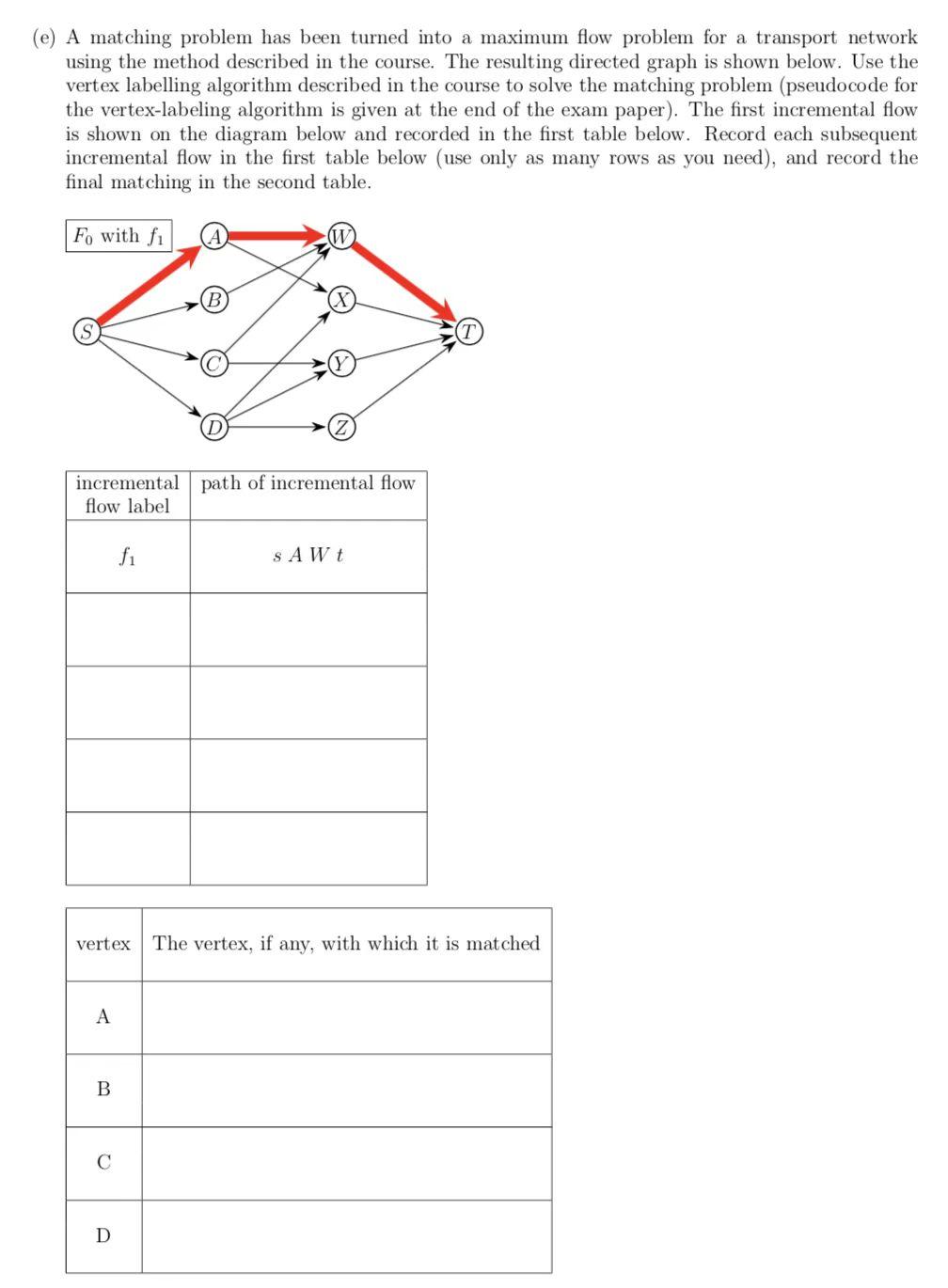 E A Matching Problem Has Been Turned Into A Maximum Flow Problem For A Transport Network Using The Method Described In 1