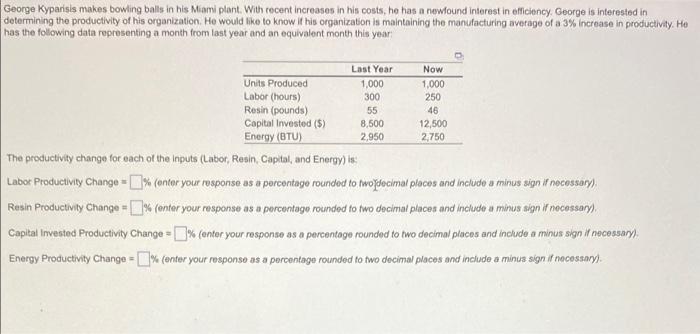 George Kyparisis Makes Bowling Balls In His Miami Plant With Recent Increases In His Costs He Has A Newfound Interest 1