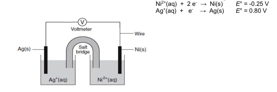 Under Standard Conditions What Would Be The Cathode And Anode What Is The Cell Potential E Under Standard Conditions 1