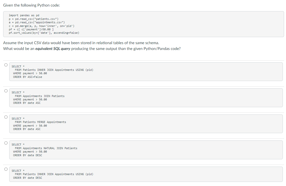 Given The Following Python Code Import Pandas As Pd P Pd Read Csv Patients Csv A Pd Read Csv Appointments C 1