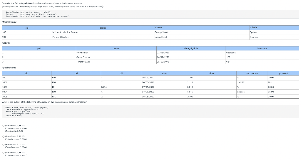 Consider The Following Relational Database Schema And Example Database Instance Primary Keys Are Underlined Foreign Ke 1