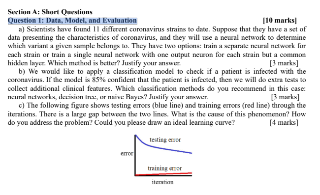 Question 1 Data Model And Evaluation 1
