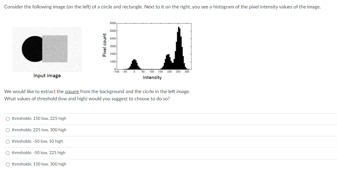 Consider The Following Image On The Left Of A Circle And Rectangle Next To It On The Right You See A Histogram Of Th 1