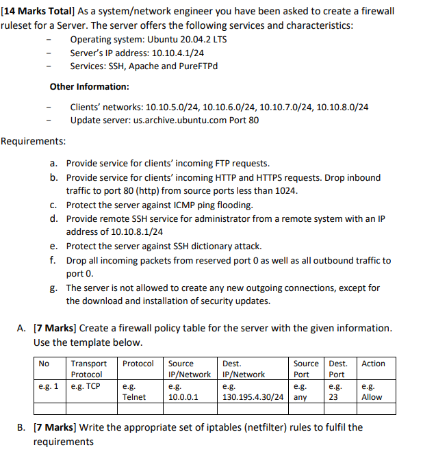 14 Marks Total As A System Network Engineer You Have Been Asked To Create A Firewall Ruleset For A Server The Server 1