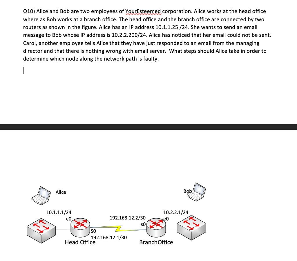 Q10 Alice And Bob Are Two Employees Of Youresteemed Corporation Alice Works At The Head Office Where As Bob Works At A 1
