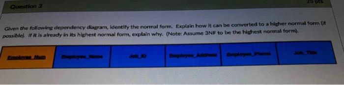 Question 3 Given The Following Dependency Diagram Identify The Normal Form Explain How It Can Be Converted To A Higher 1