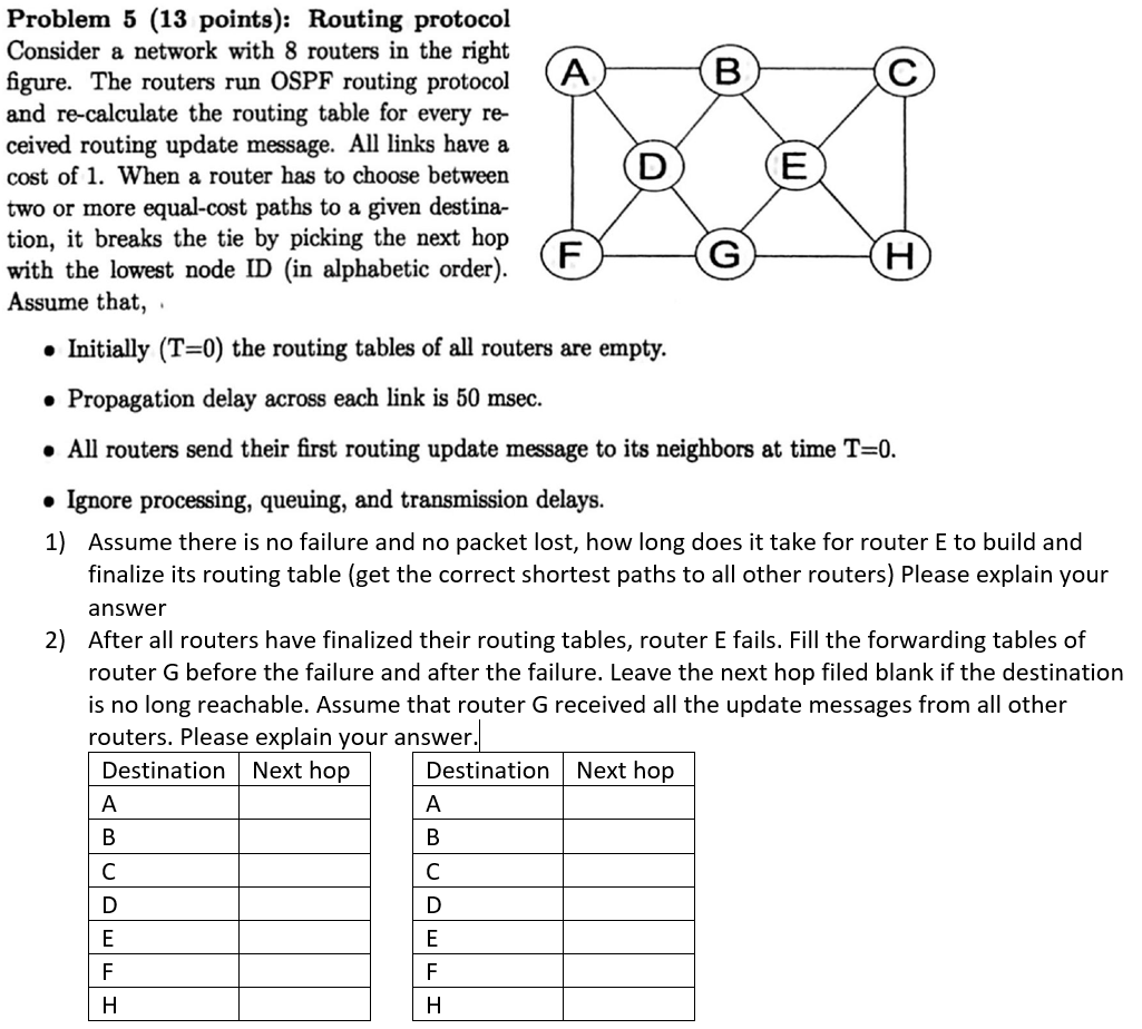 Problem 5 13 Points Routing Protocol Consider A Network With 8 Routers In The Right Figure The Routers Run Ospf Ro 1