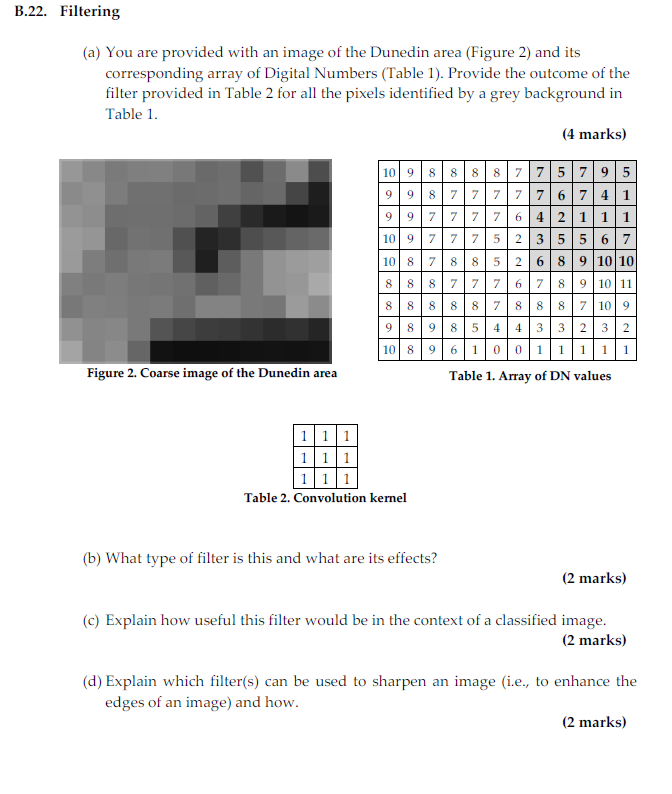 B 22 Filtering A You Are Provided With An Image Of The Dunedin Area Figure 2 And Its Corresponding Array Of Digital 1