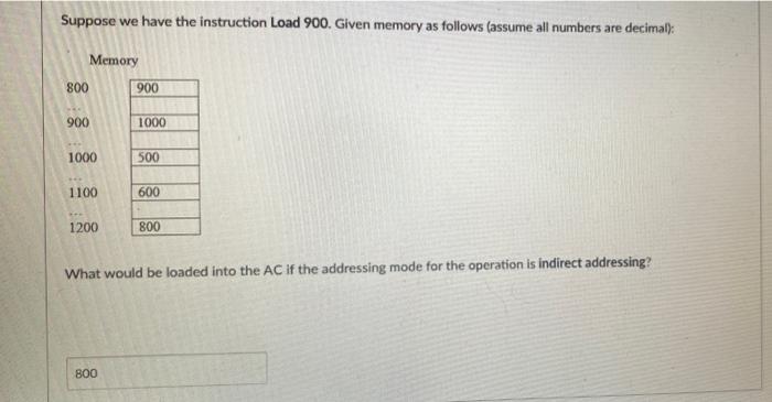 Suppose We Have The Instruction Load 900 Given Memory As Follows Assume All Numbers Are Decimal Memory 800 900 900 1 1